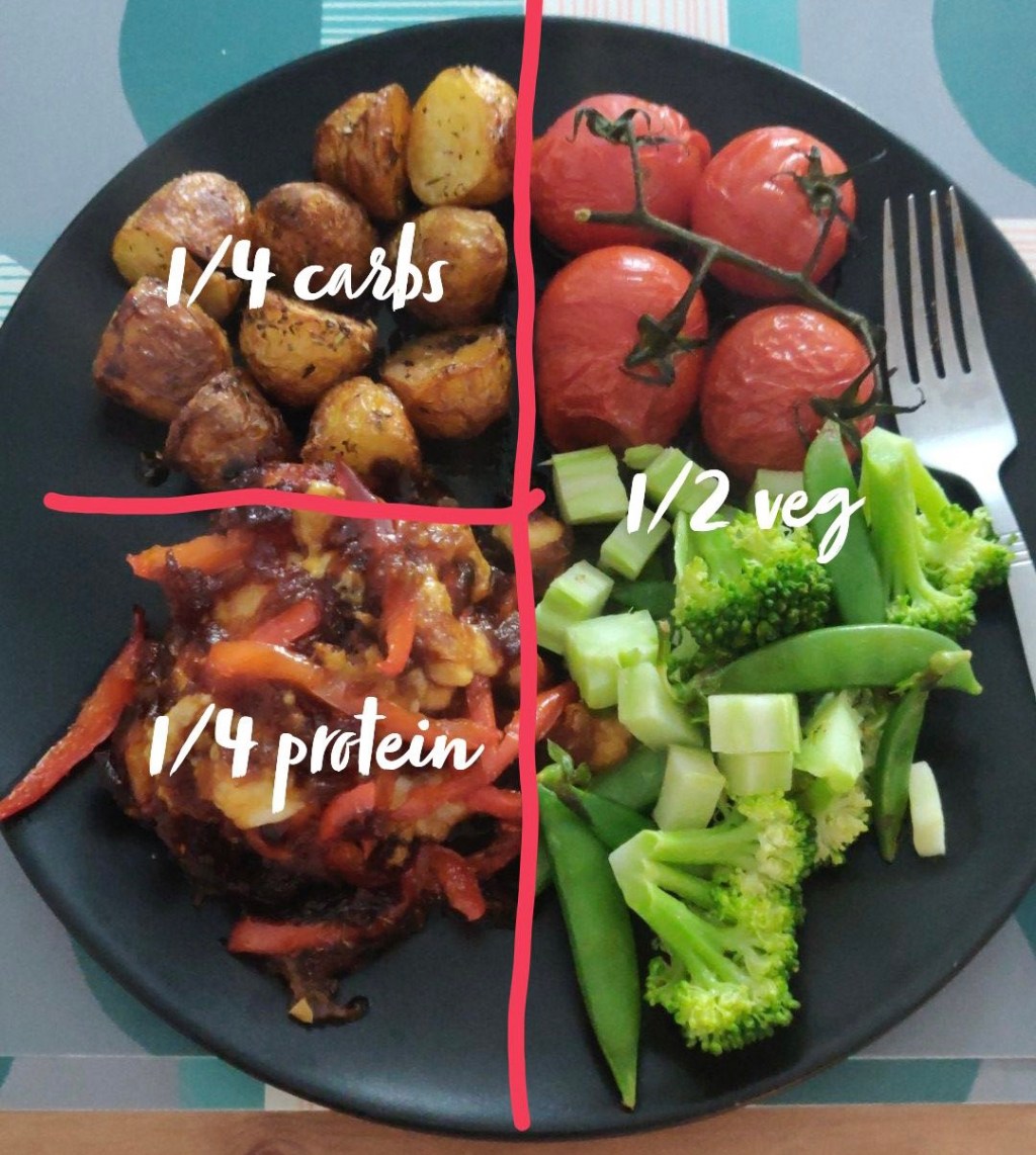 Creating a Healthy and Balanced Meal: a&nbsp;Guide